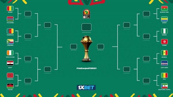 Закрываем групповой этап Кубка Африки: Алжир и Гана едут домой, Коморы и Гамбия – в плей-офф, Камерун забивает за всех